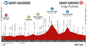 Etape 4 - Saint-Gaudens - Saint-Girons