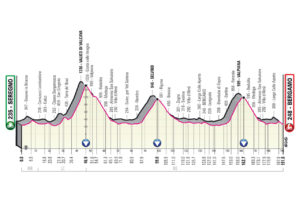 Giro 2023 Etape 15 Seregno - Bergamo