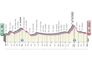 Giro 2023 Etape 12 Bra - Rivoli
