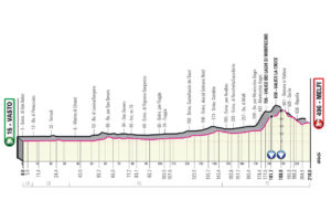 Etape 3 Vasto - Melfi