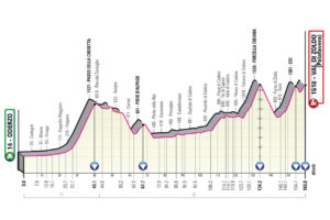 Giro 2023 Etape 18 Oderzo - Val di Zoldo