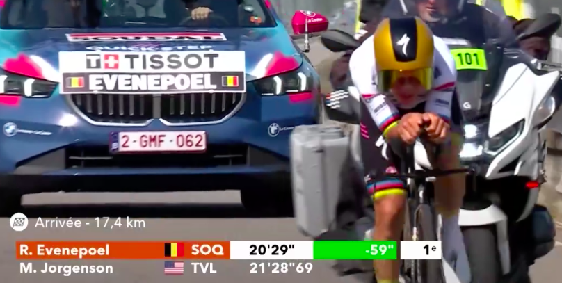 Critérium du Dauphiné 2025  Remco Evenepoel enfile le maillot jaune