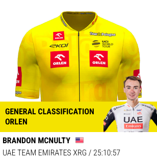 VICTOR MCNULTY REMPORTE LE TOUR DE POLOGNE 2025