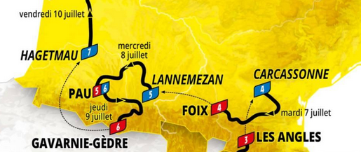 Tour de France 2026 dans les Pyrénées