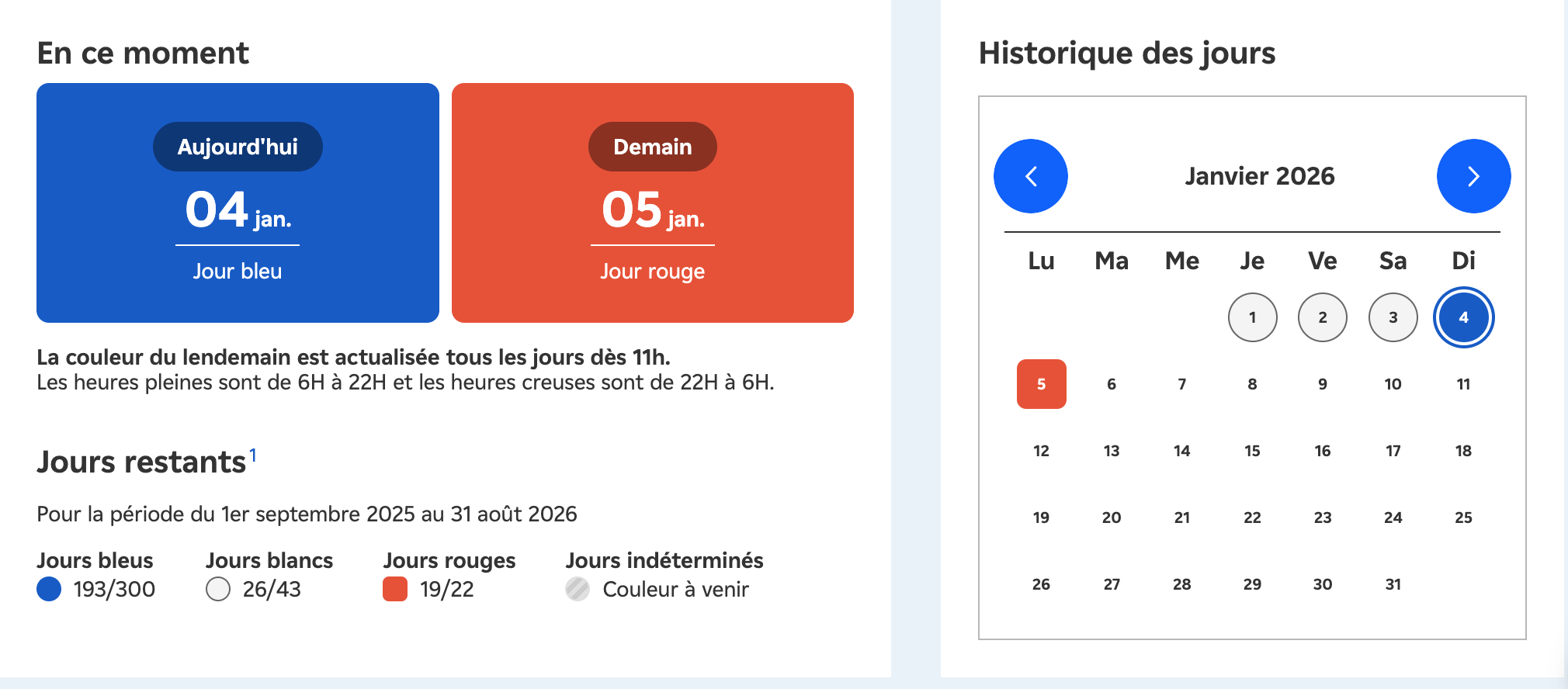 Jour rouge pour la reprise de janvier 2026