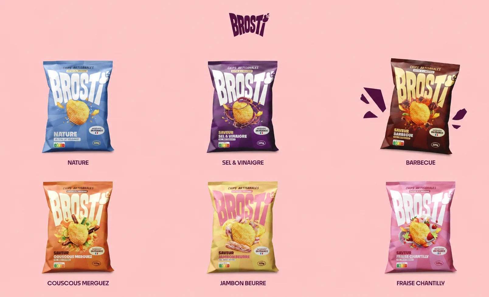 Chips Brosti à 200 € sur Vinted : le miroir de l'économie du besoin