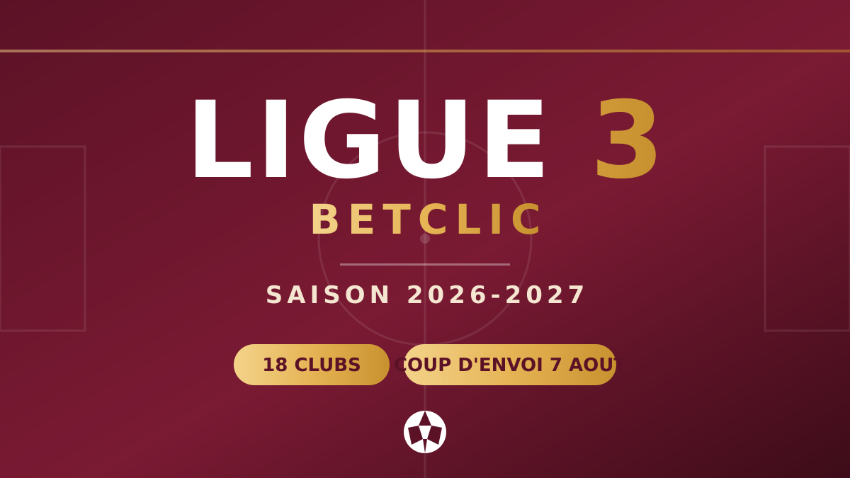 Ligue 3 Betclic : tout ce qu'il faut savoir sur la nouvelle 3e division