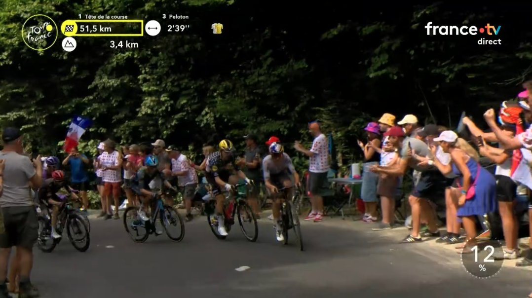 Tour 2026 étape 15 : Evenepoel gagne, Vingegaard abandonne, Seixas 4e du général