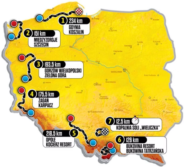 Tour de Pologne 2026 : parcours, engagés et favoris de la 83e édition