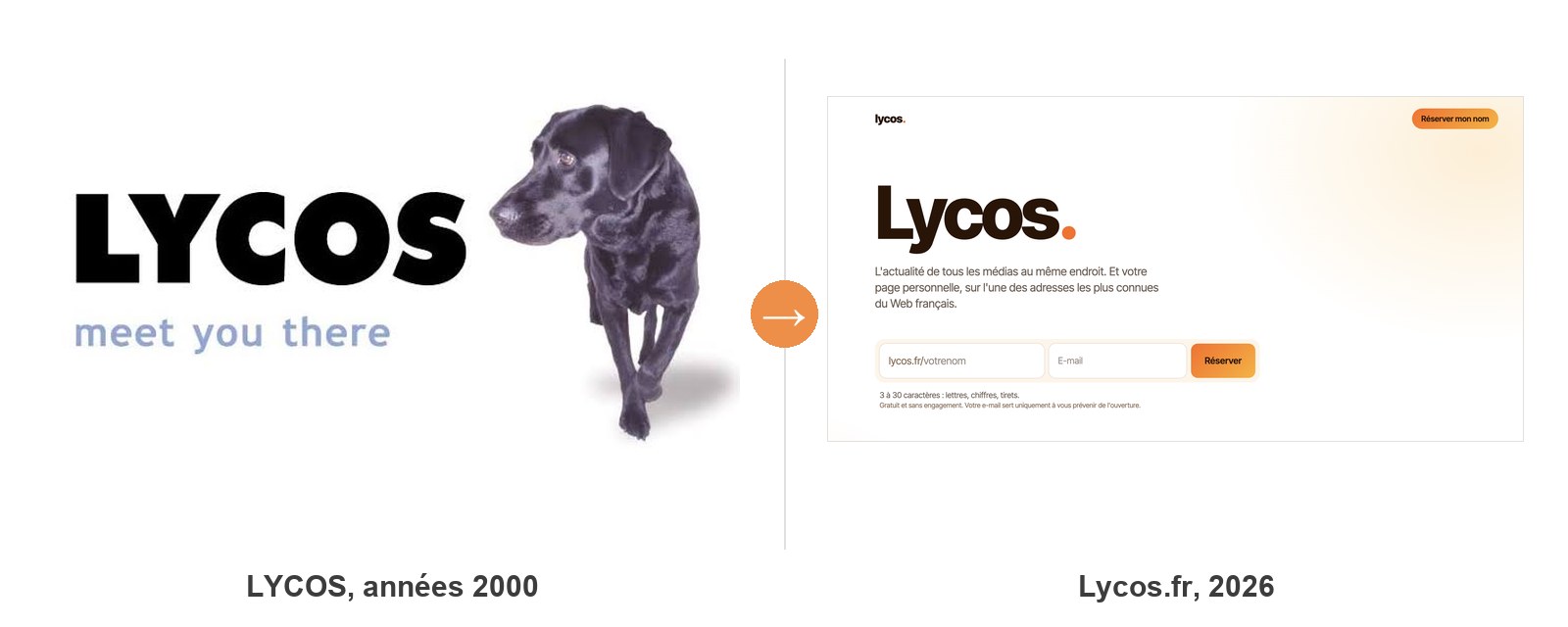 Lycos.fr renaît en moteur de recherche avec des pages perso gratuites