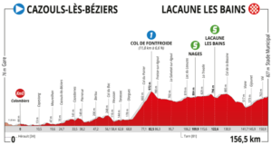 Route d'Occitanie Etape 1