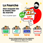 La Fourche magasin bio le moins cher