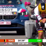 Remco Evenepoel Critérium du Dauphiné