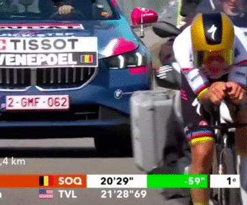 Remco Evenepoel Critérium du Dauphiné