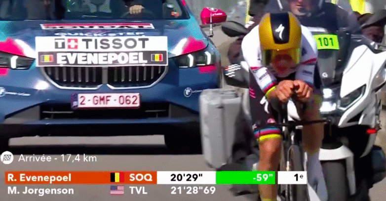 Remco Evenepoel Critérium du Dauphiné