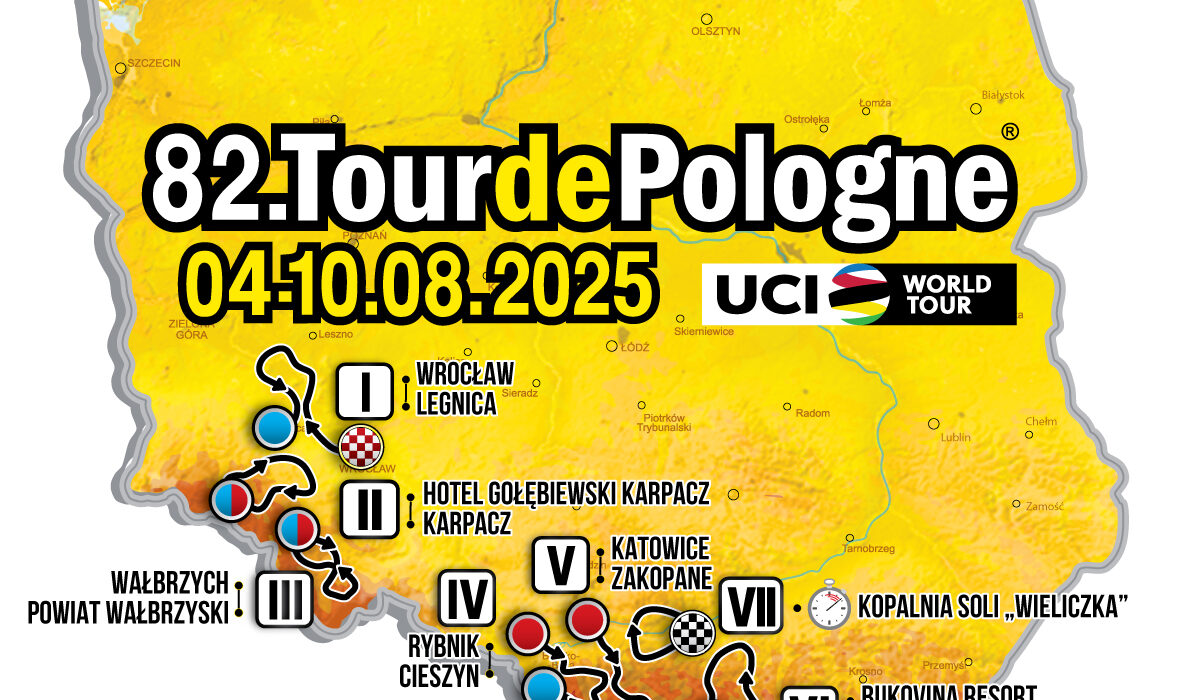 Tour de Pologne 2025