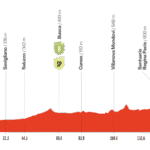 étape 2 Vuelta 2025