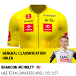 McNulty victoire finale Tour de Pologne 2025