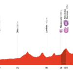 Etape 10 Vuelta 2025