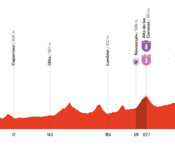 Etape 10 Vuelta 2025