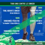 Cancer trail adishatz Luchon randonnée