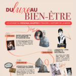 Personal shopper en ligne