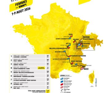 Tour de France Femmes 2026