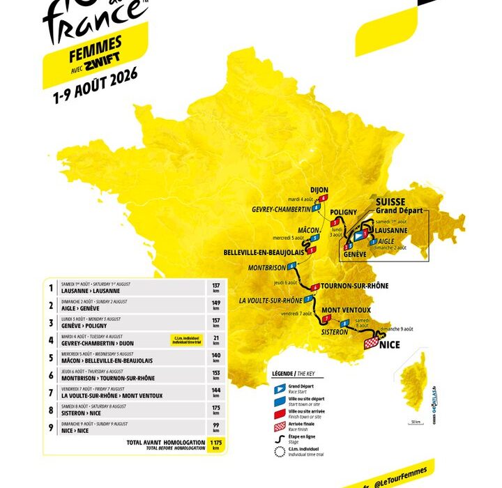Tour de France Femmes 2026