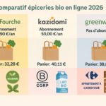 comparatif en ligne épicerie bio en ligne la fourche kazidomi greenweez